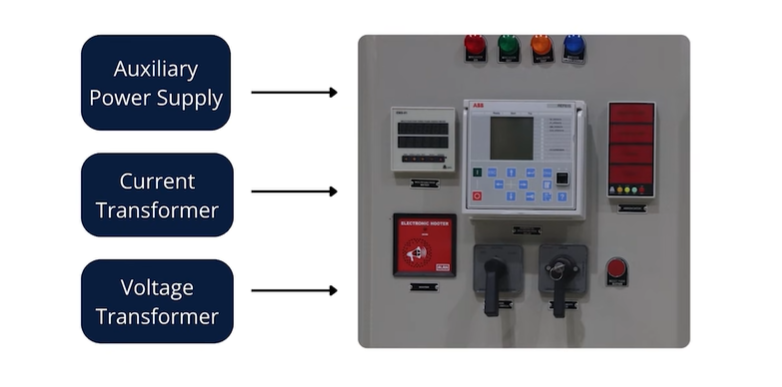 Supply Sources for the Low Voltage Compartment