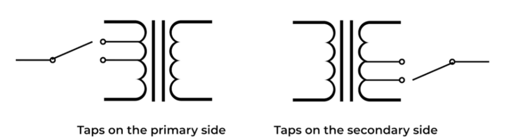 Tap Changers in Transformers