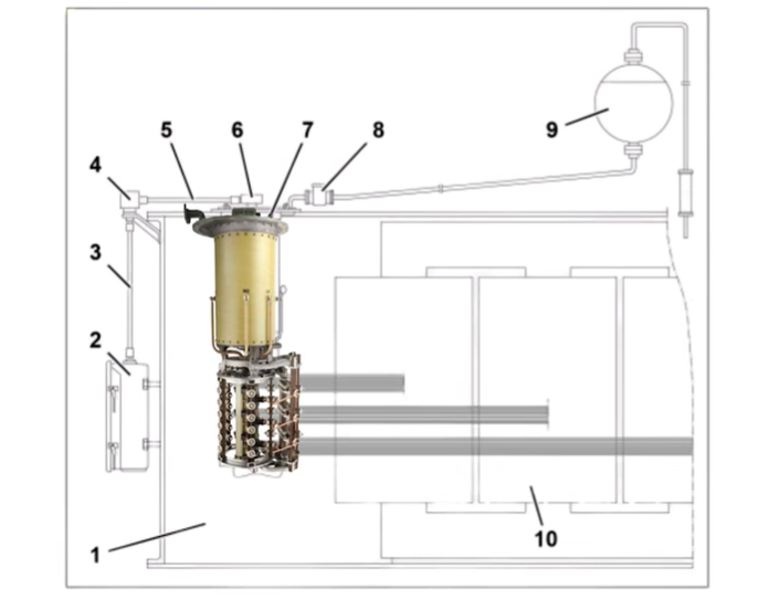 On-load tap changers